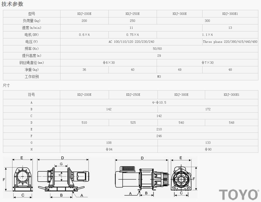 電動卷揚機技術參數(shù)