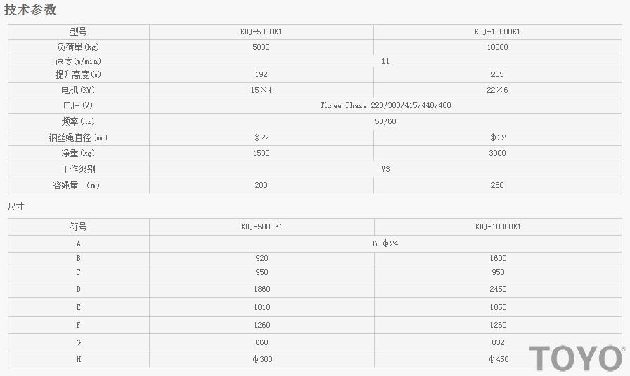 KDJ-5000E1 KDJ-10000E1型電動(dòng)卷?yè)P(yáng)機(jī)技術(shù)參數(shù)