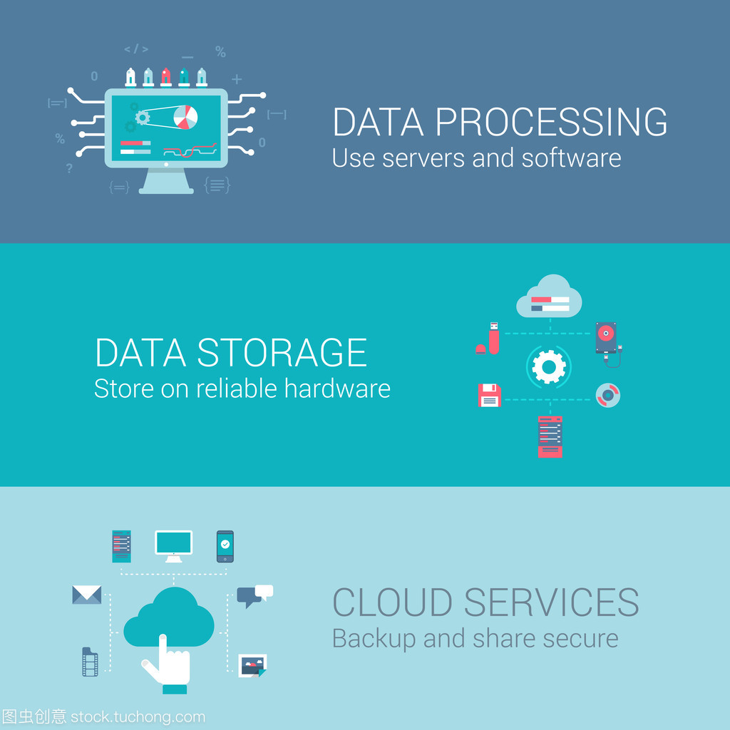 云服務(wù)數(shù)據(jù)存儲(chǔ)與數(shù)據(jù)處理服務(wù)的整合應(yīng)用