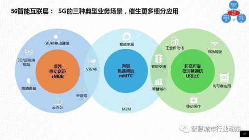 石油石化智慧工廠數(shù)據(jù)處理服務(wù)解決方案